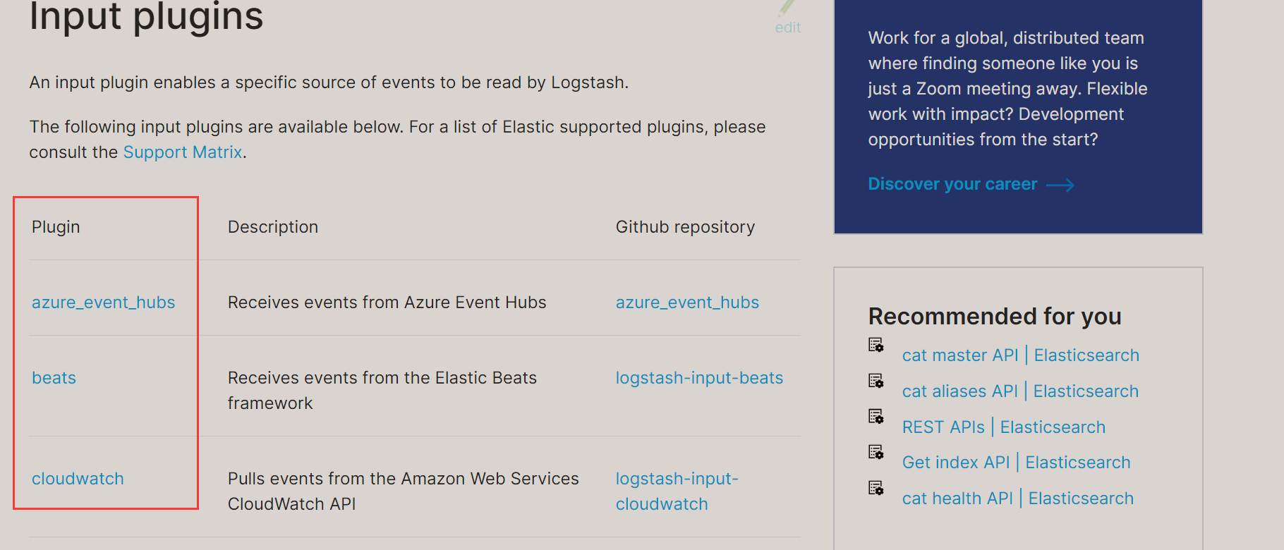Logstash Use the mutate filter Programmer Sought