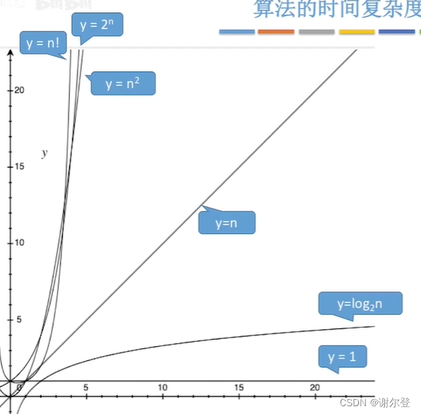 [外链图片转存失败,源站可能有防盗链机制,建议将图片保存下来直接上传(img-0rteyRsY-1692758458666)(assets/1687174701611.png)]