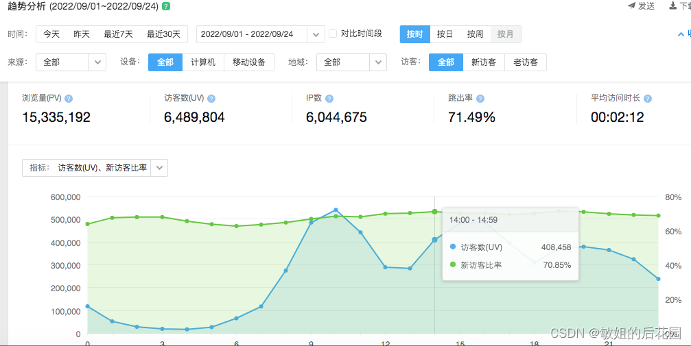 seo优化案例截图