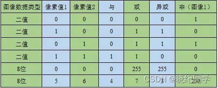 ここに画像の説明を挿入