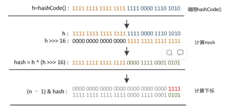 watermark,type_d3F5LXplbmhlaQ,shadow_50,text_Q1NETiBA54iq5ZOH6LSh5bCY5ou-TWlyYWl0b3c,size_16,color_FFFFFF,t_70,g_se,x_16