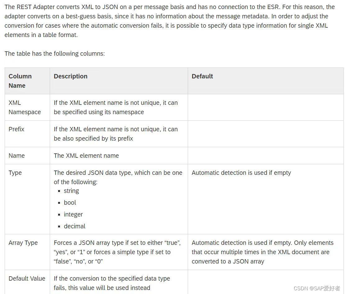 Custom Xml Json Conversion Rules Sap Po