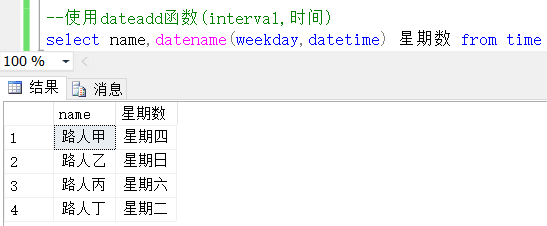 SQL Server 日期函数