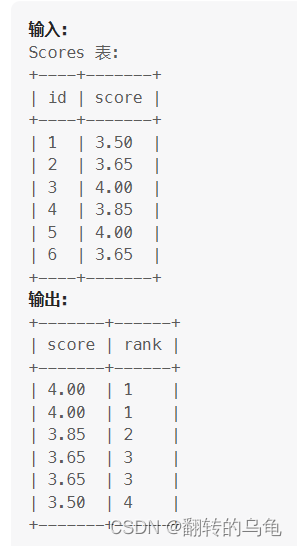 【MySQL】表的内外连接