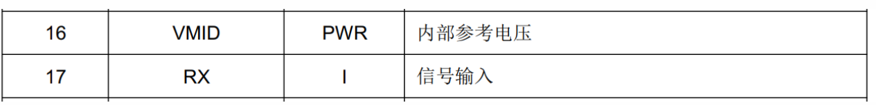 [外链图片转存失败,源站可能有防盗链机制,建议将图片保存下来直接上传(img-ROUdDj5T-1632383809147)(C:\Users\86180\AppData\Roaming\Typora\typora-user-images\image-20210923111141630.png)]