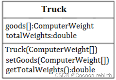 Java实验六 接口与实现_java接口实验案例-CSDN博客