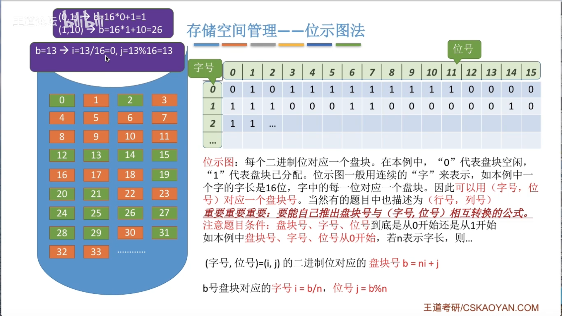 watermark,type_d3F5LXplbmhlaQ,shadow_50,text_Q1NETiBA5Yid5a2m6ICF5riF5rC0,size_20,color_FFFFFF,t_70,g_se,x_16