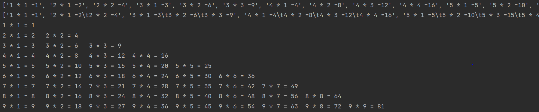 python打印99乘法表「终于解决」_https://bianchenghao6.com/blog_Python_第6张