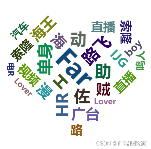 Echarts—词云库（echarts-wordcloud）配置详解和使用（可自定义形状）