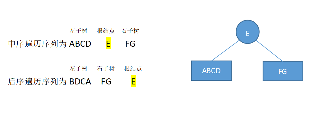 ここに画像の説明を挿入