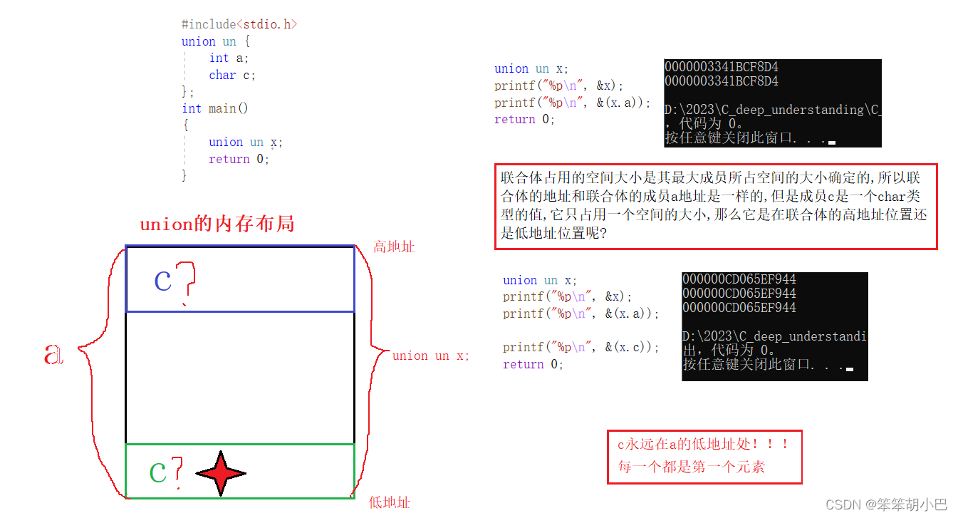 Learn_C_deep_10 Extern在多文件下的理解、struct 关键字的理解与柔性数组、union 的内存级布局理解、enum ...