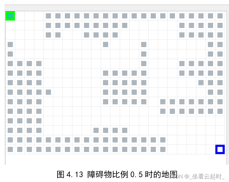 基于强化学习的智能机器人路径规划算法研究（附代码）