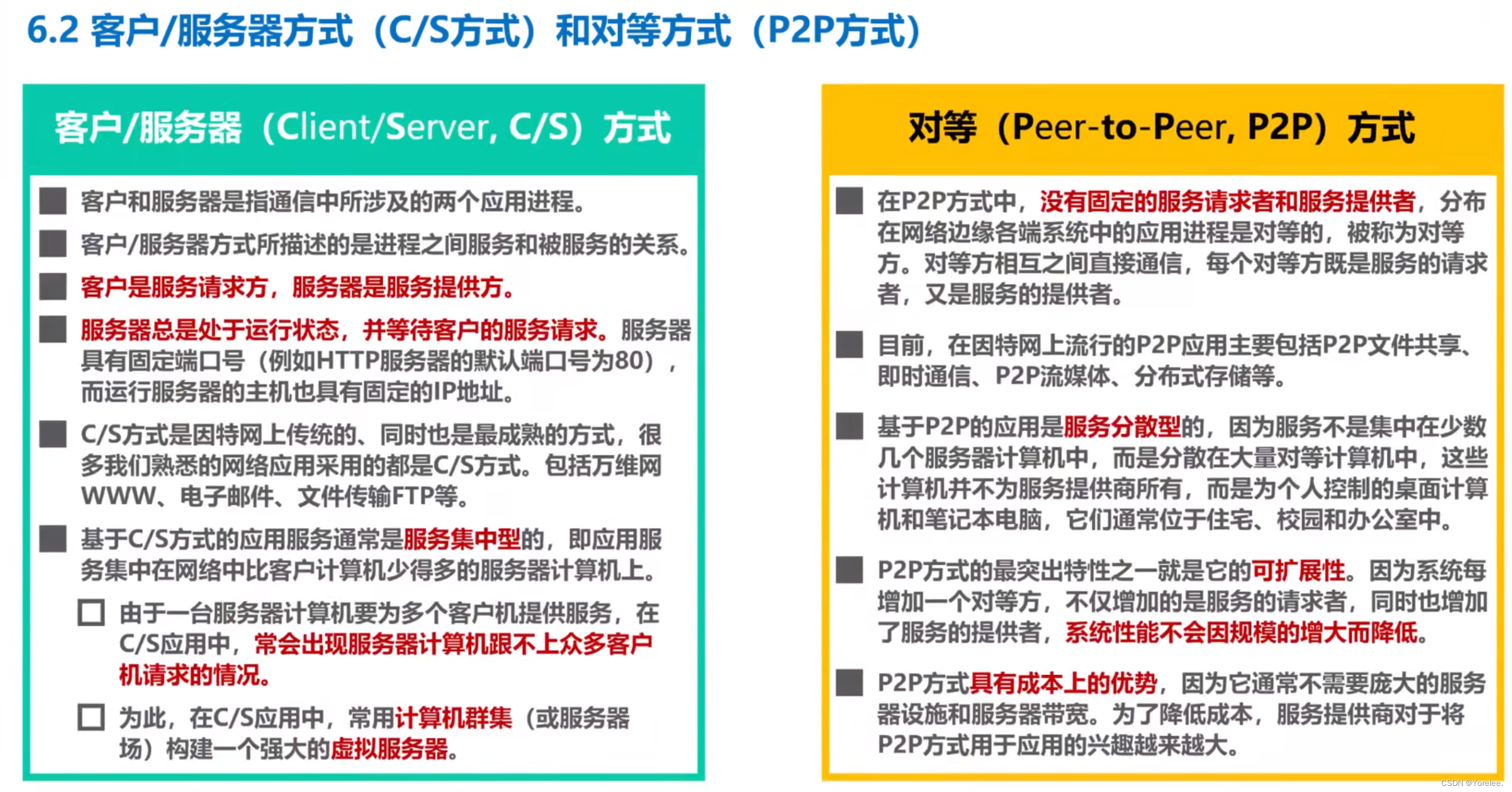 湖科大计网：应用层