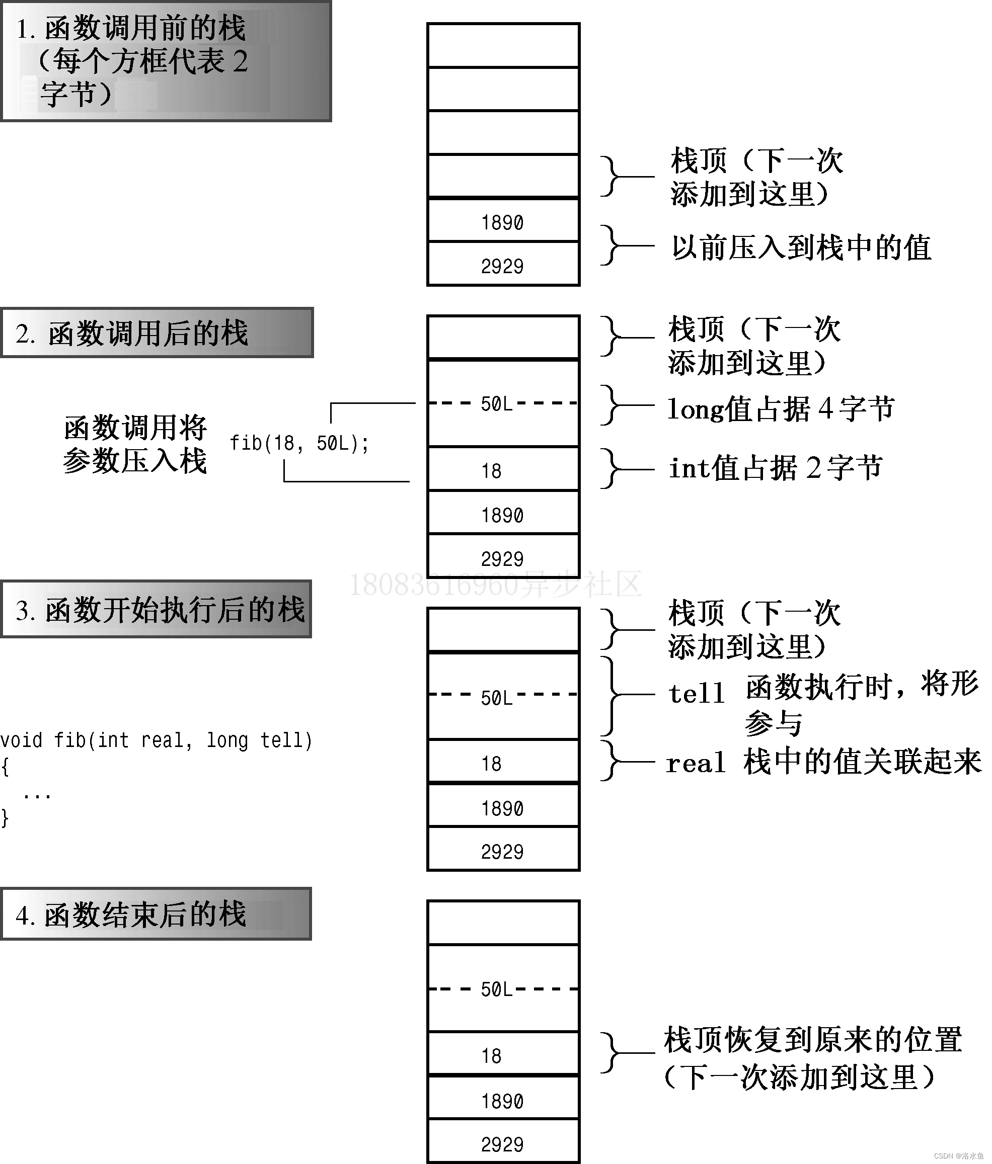 C++ PrimerPlus 复习 第九章 内存模型和名称空间