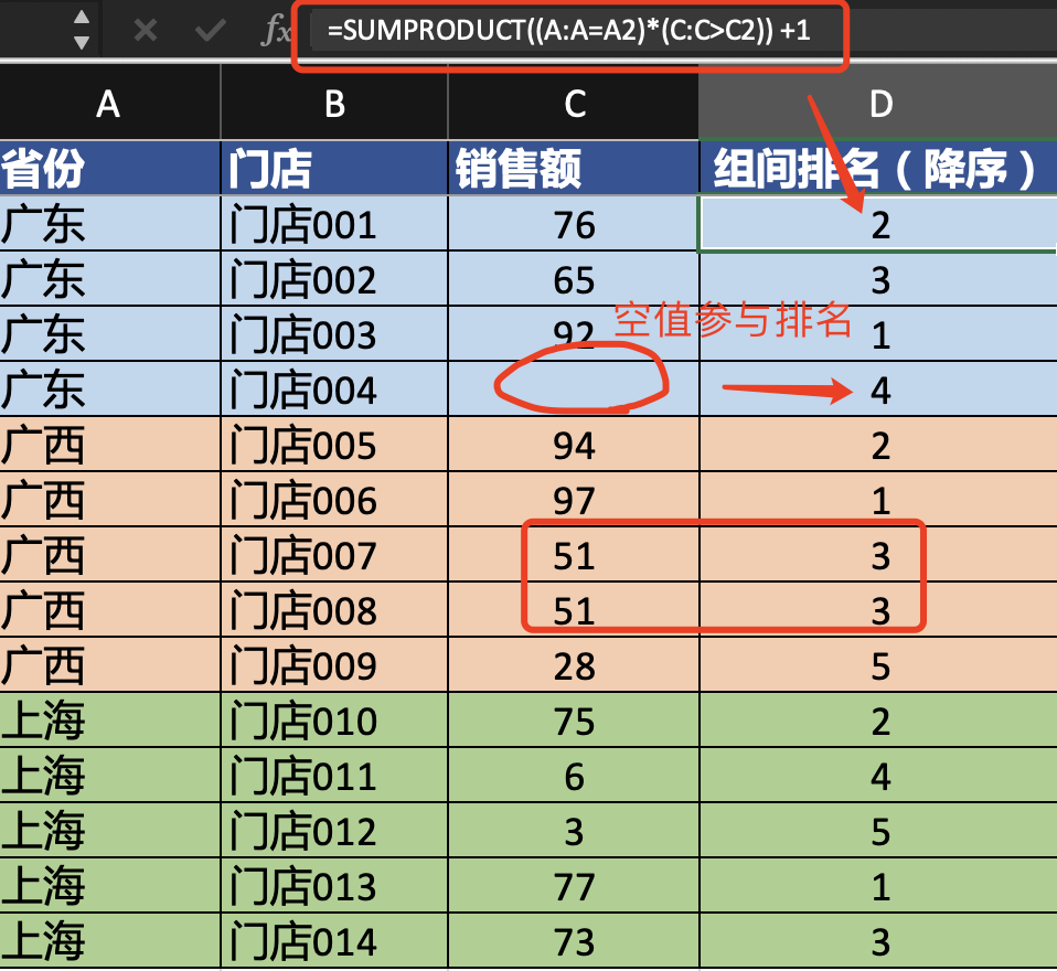 Excel 分组排名