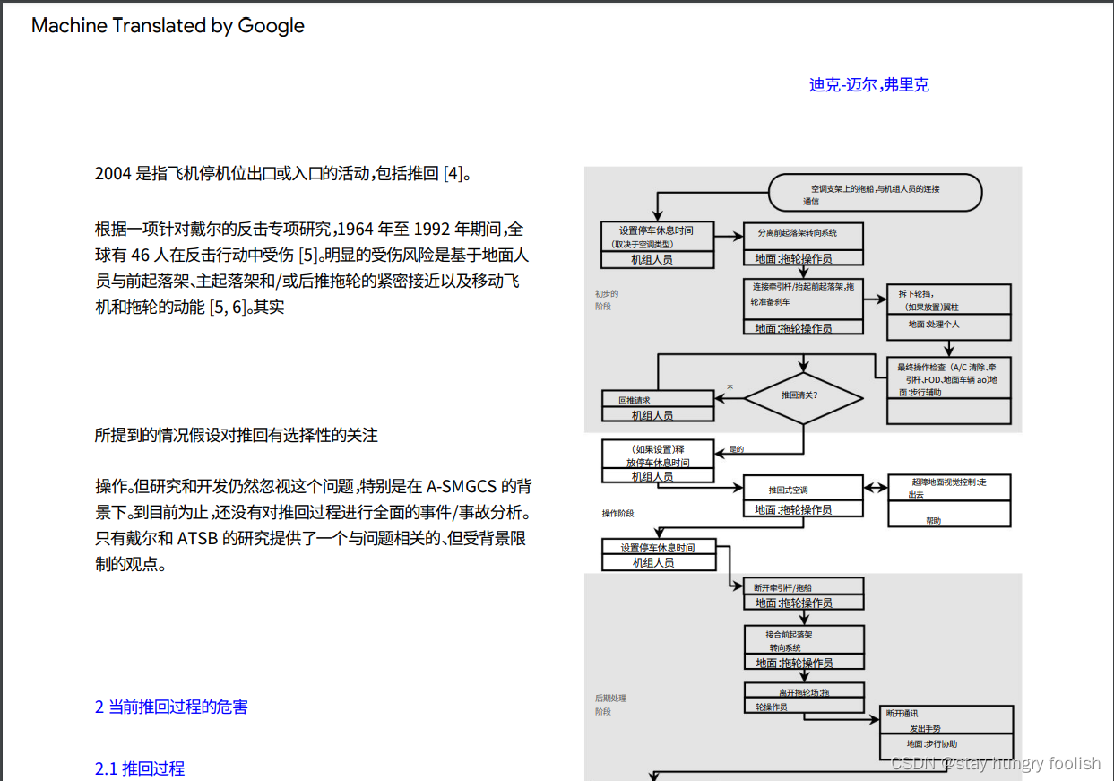 翻译后