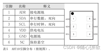 [外链图片转存失败,源站可能有防盗链机制,建议将图片保存下来直接上传(img-mN5fTXl1-1659603847265)(C:\Users\22335\AppData\Roaming\Typora\typora-user-images\image-20220802215008421.png)]