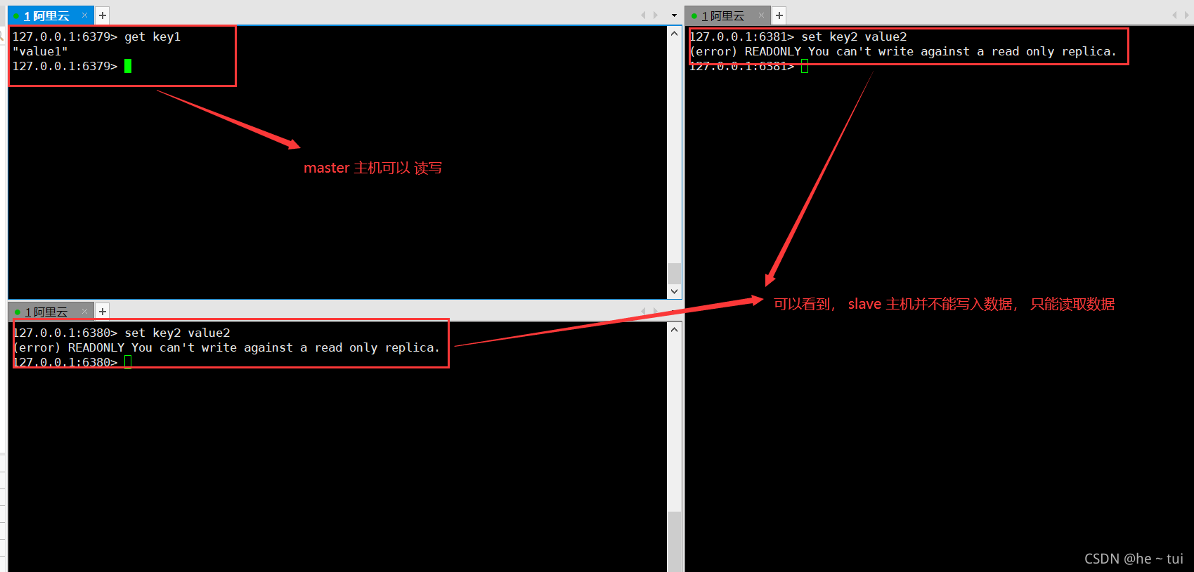 Redis 主从复制以及哨兵模式的详细图解