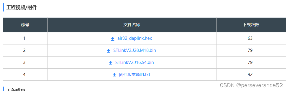 【开源电路】ST-LINKv2/V2-1/DAP/J-LINK-OB 烧录器