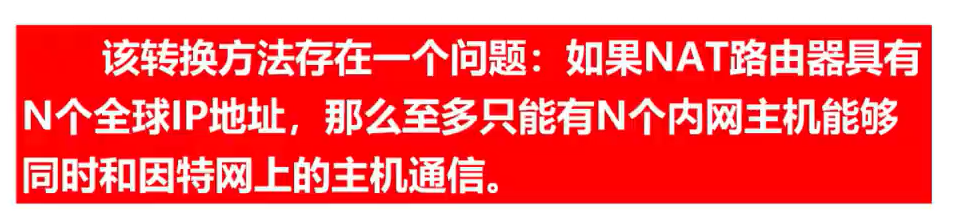 [外链图片转存失败,源站可能有防盗链机制,建议将图片保存下来直接上传(img-Dj9Qxy1H-1638585948818)(计算机网络第4章（网络层）.assets/image-20201020003733863.png)]