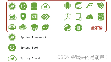 图片来源 黑马程序员课程截图