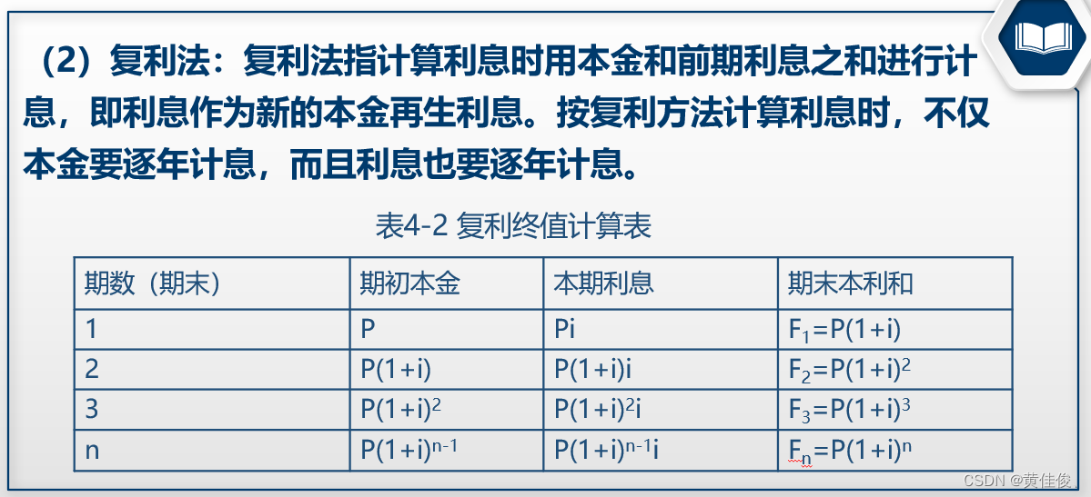 技术经济与企业管理 复习 第四章