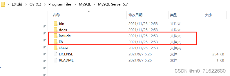MySQL库