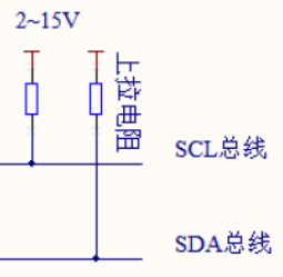 上拉