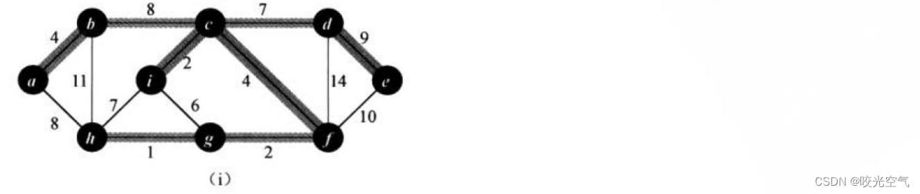 高阶数据结构学习 —— 图（3）