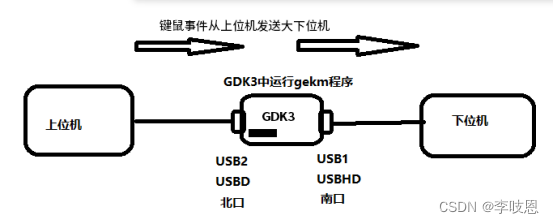 ここに画像の説明を挿入