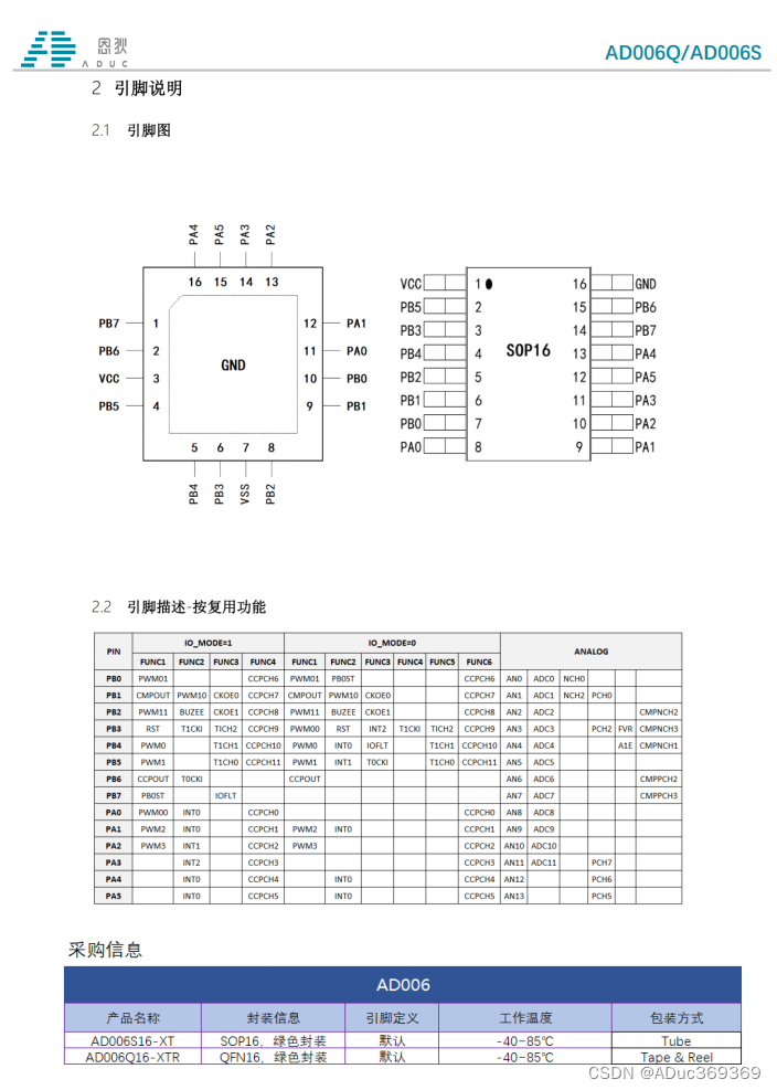 恩狄集成电路：赋能RISC架构产品“AD006, 4K OTP, AD+运放, PD SNK”_集成片ad006一06参数-CSDN博客