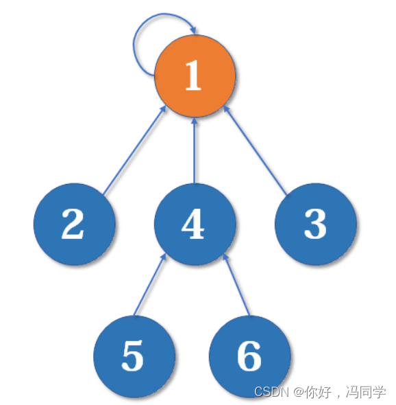 ここに画像の説明を挿入