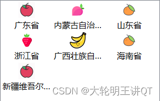对齐了
