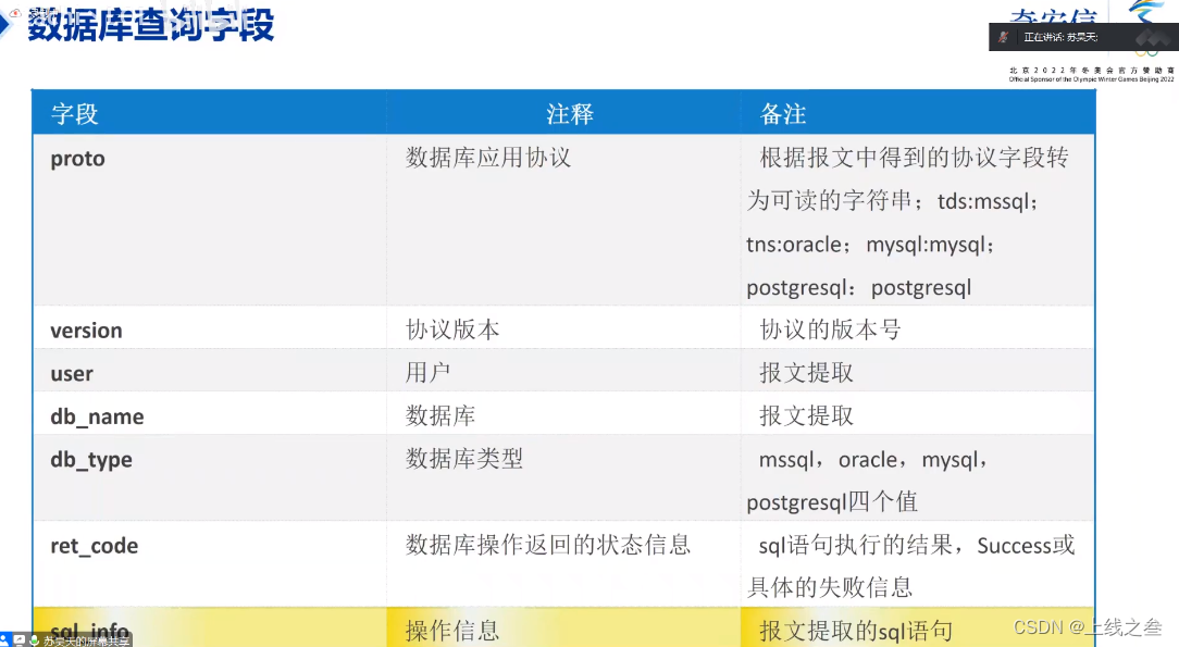 分析中心常见的协议字段以及语法