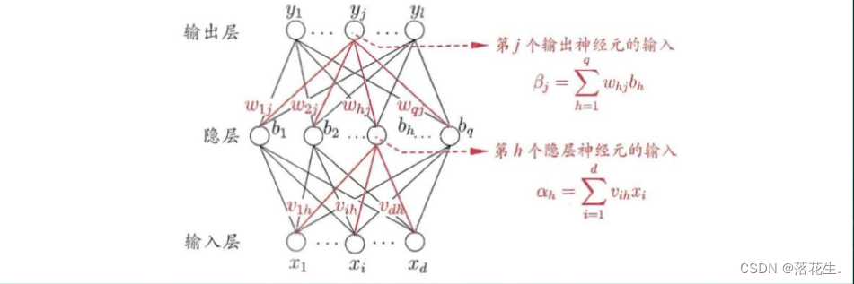 ここに画像の説明を挿入