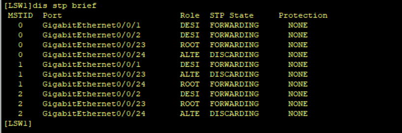 LSW1的接口状态图
