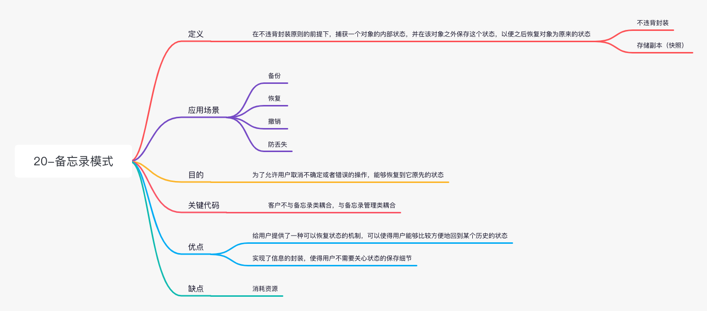 golang设计模式-20备忘录模式