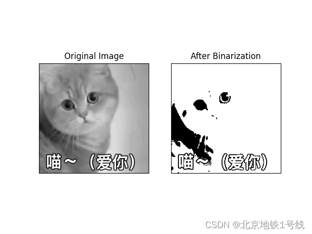 图像二值化阈值调整——Triangle算法，Maxentropy方法