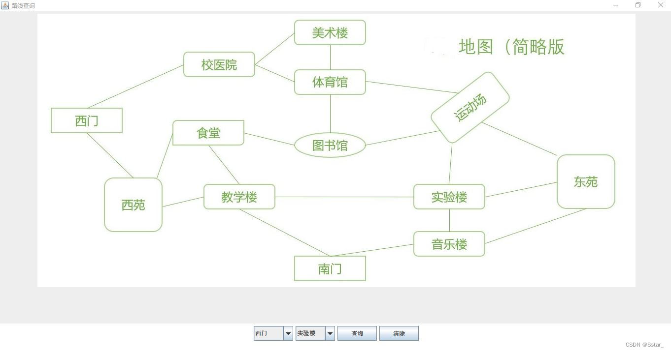 请添加图片描述