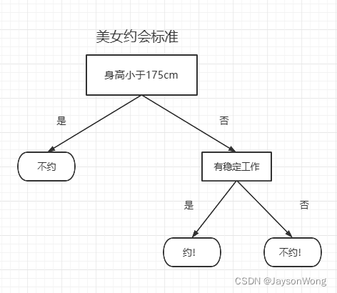 ここに画像の説明を挿入