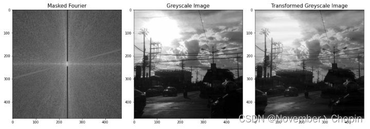 Fourier Transform Vertical Masked Image