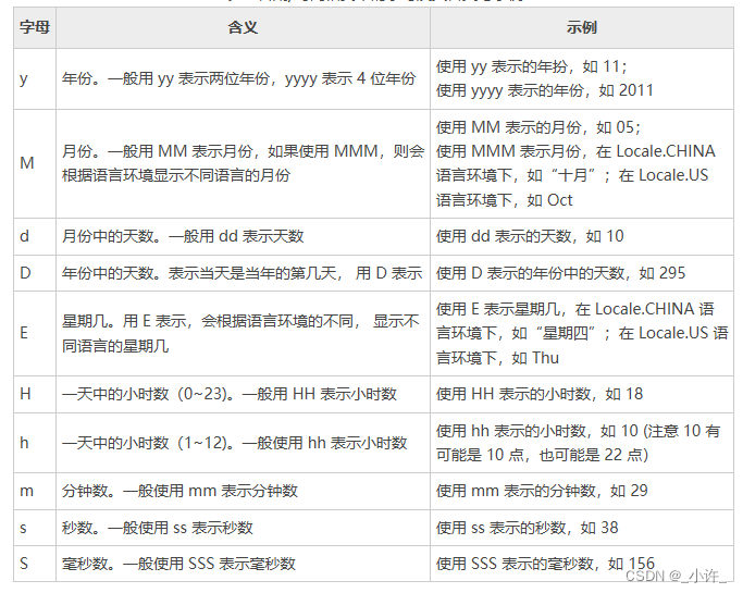 JDK8常用新特性的原理与代码演示