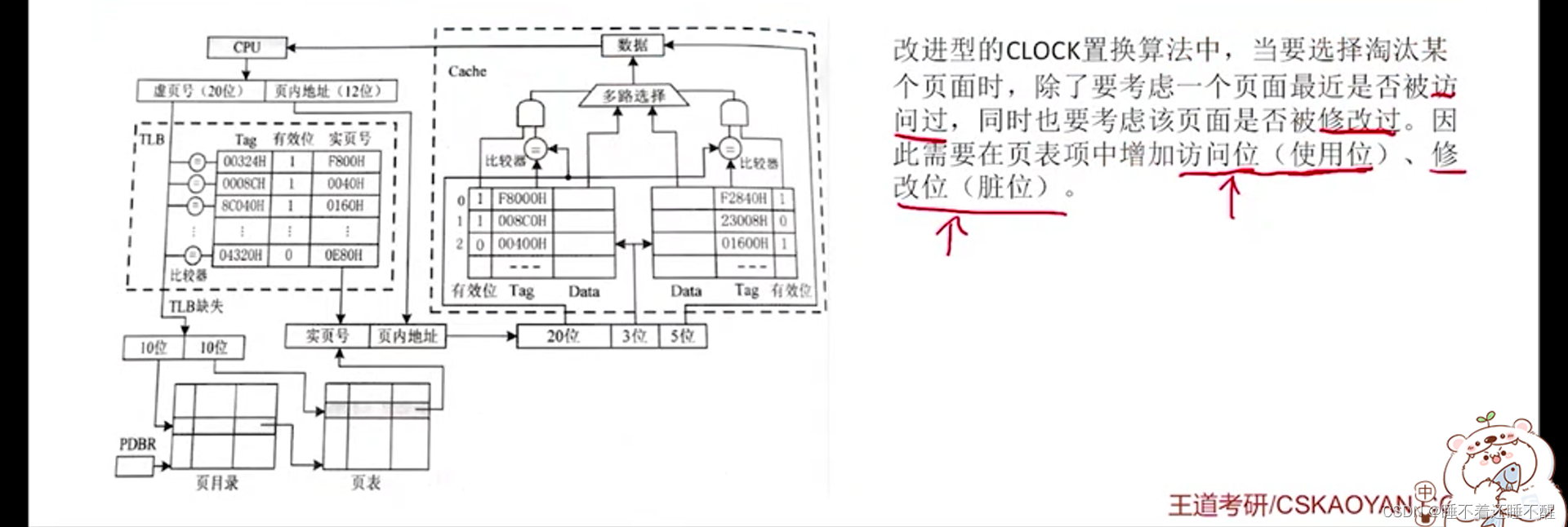 【王道操作系统】内存管理