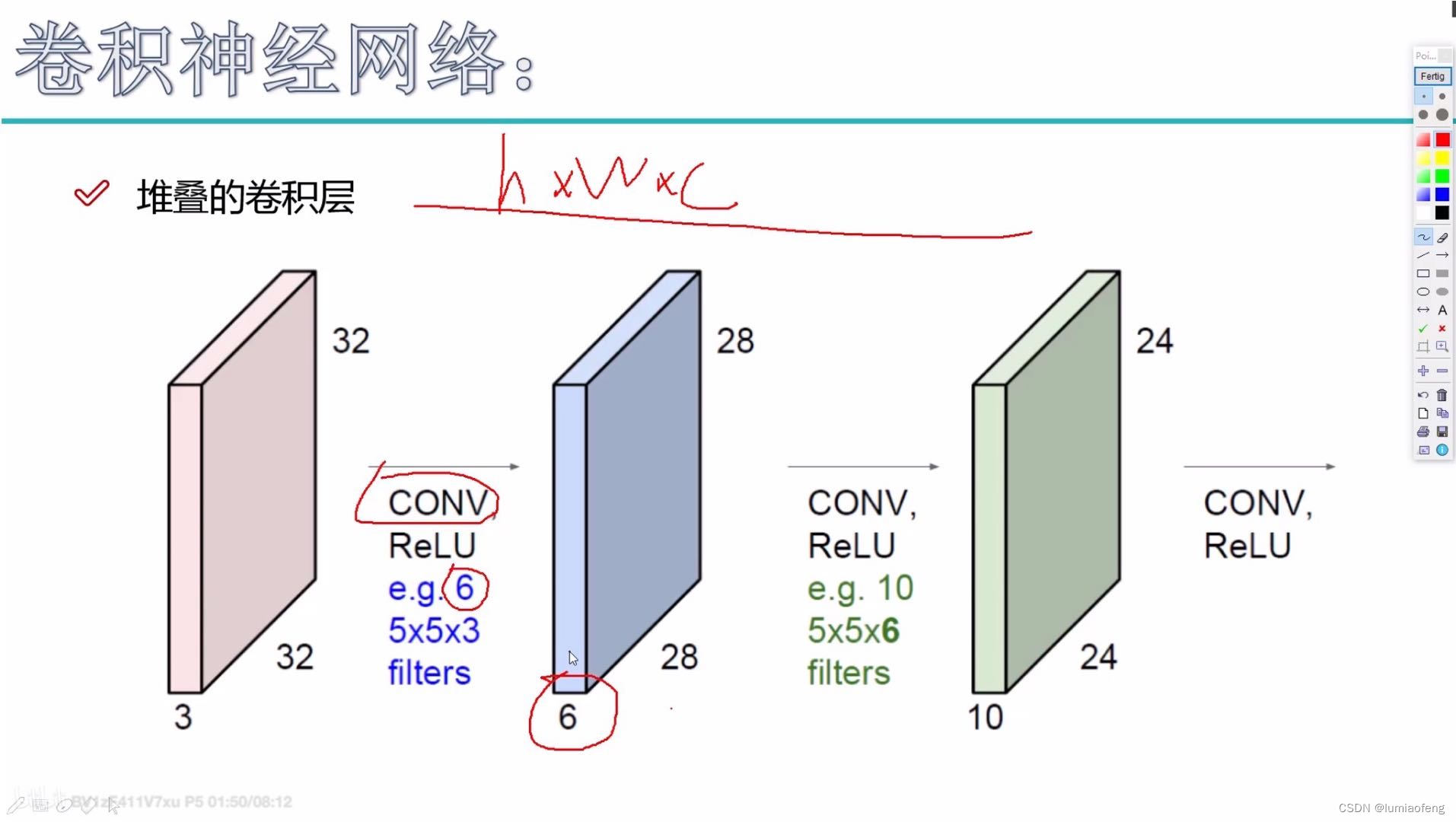 多层卷积