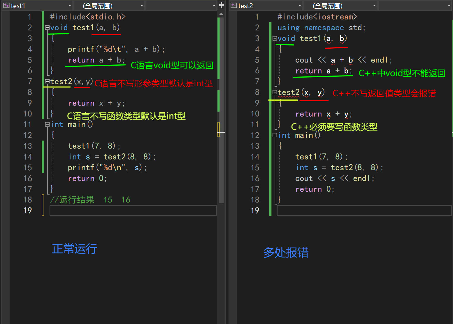 C++初探-CSDN博客