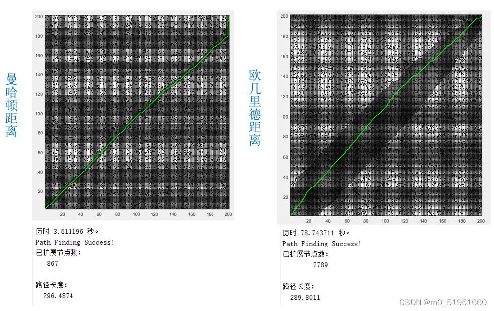 ここに画像の説明を挿入します