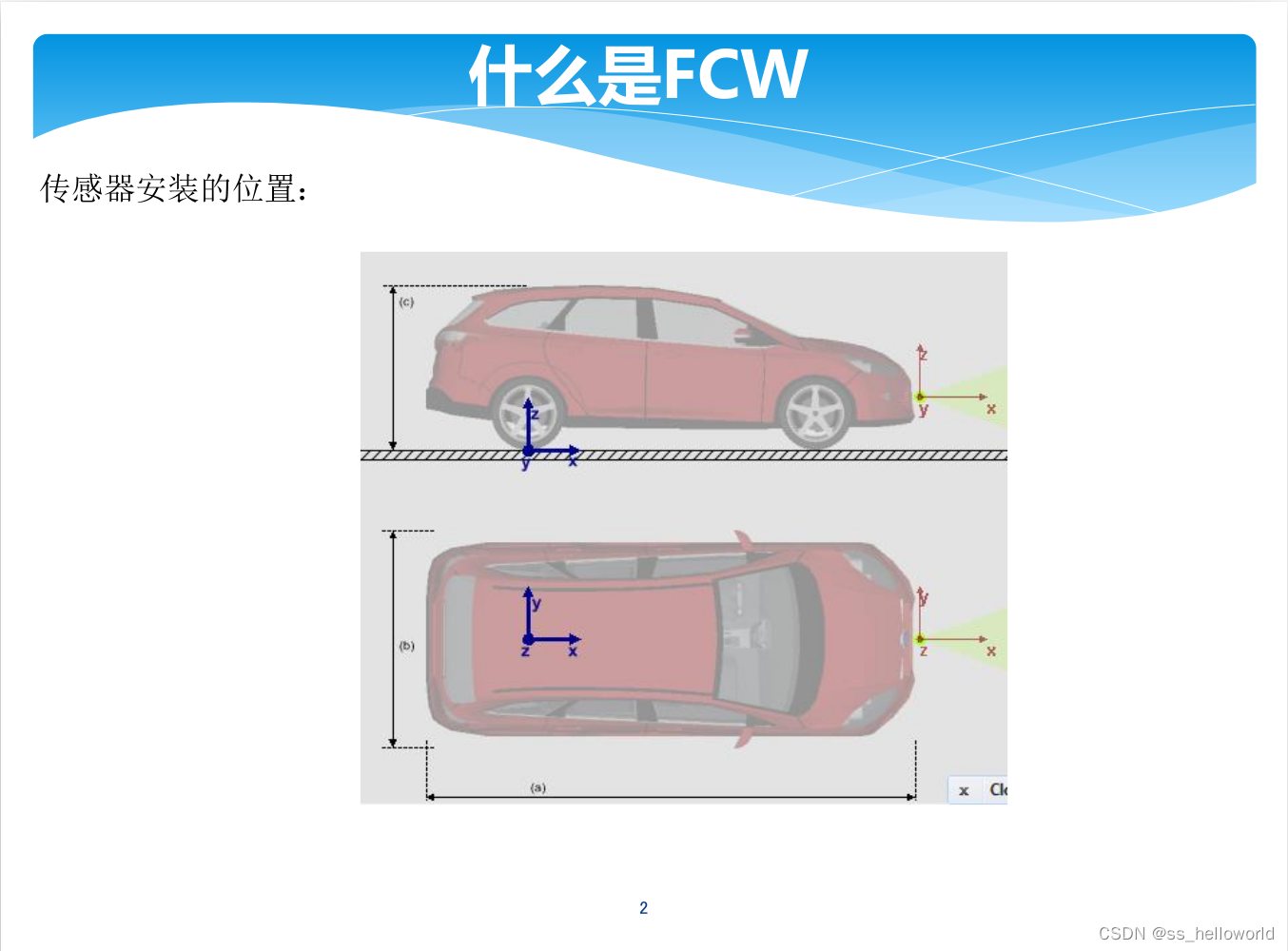 ADAS自动驾驶学习之--FCW（原理、传感器组成、软件结构、测试验证、模型代码）_fcw测试-CSDN博客