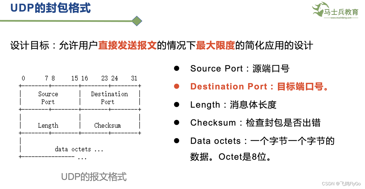 【计算机网络-8】UDP协议