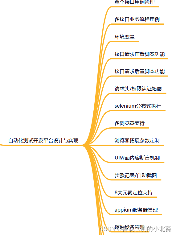 今天去面一个点工，HR要我会数据库，Linux还有Python，这合理吗？