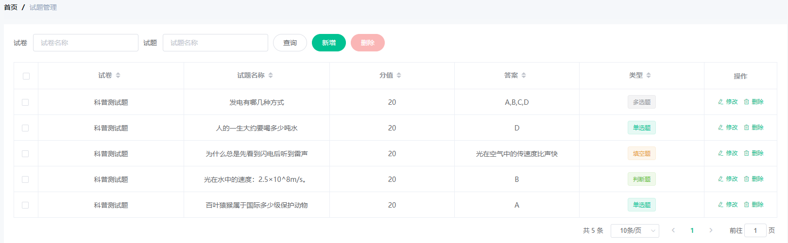 医疗科普系统和微信小程序开箱即用